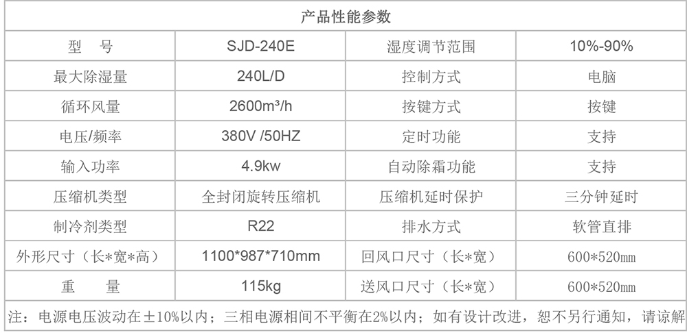 SJD-240E參數(shù)圖.jpg